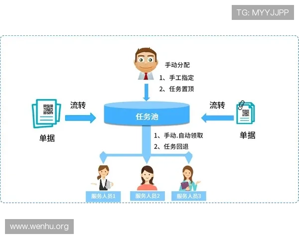 凯发旗舰厅注册平台注册流程及账号激活详细操作流程